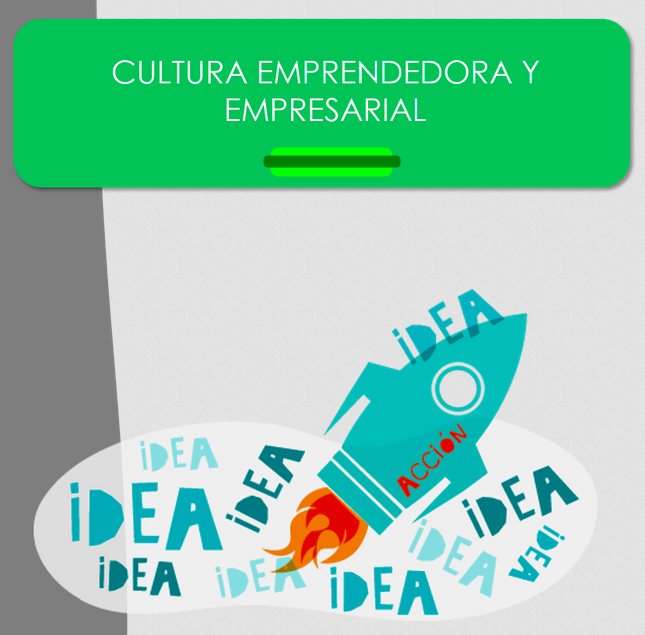 Cultura Emprendedora y Empresarial de 1.º de Bachillerato (Grupos B y C)