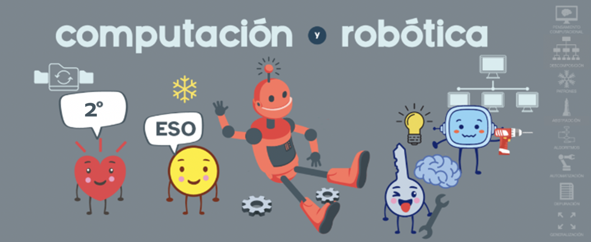 Computación y Robótica 2.º de ESO (Grupo 2)